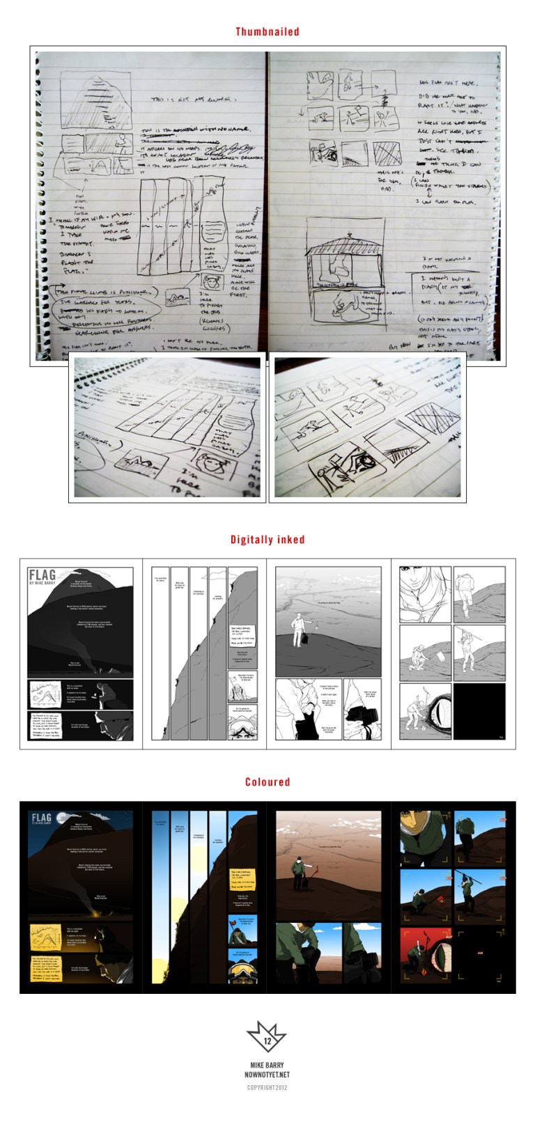 Comic creation process for FLAG